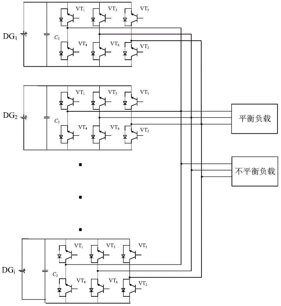 A method for suppressing voltage unbalance of common bus in microgrid