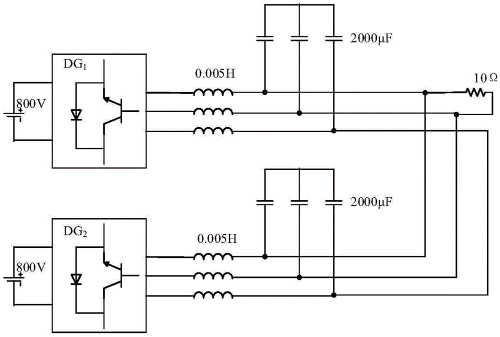 A method for suppressing voltage unbalance of common bus in microgrid