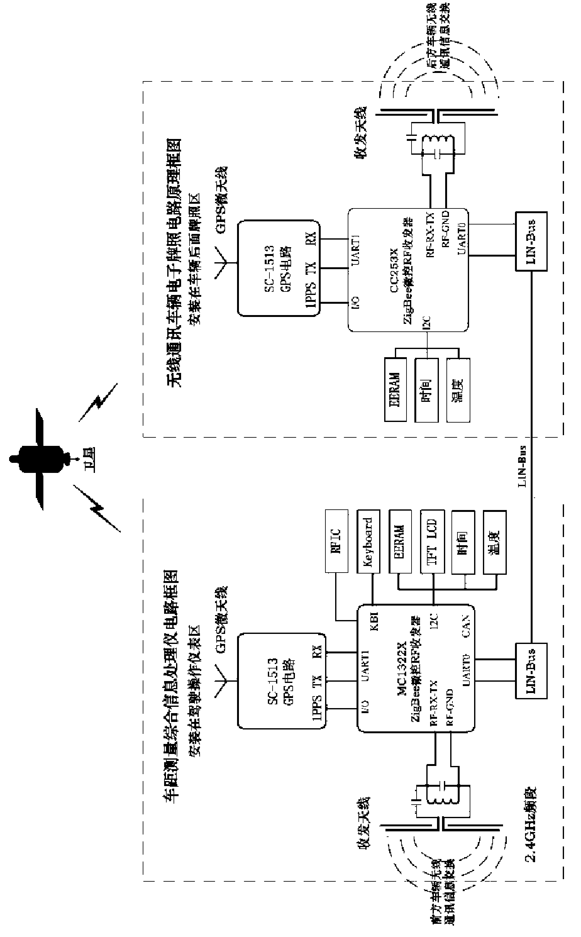 Wireless communication electronic vehicle license and vehicle distance measuring system