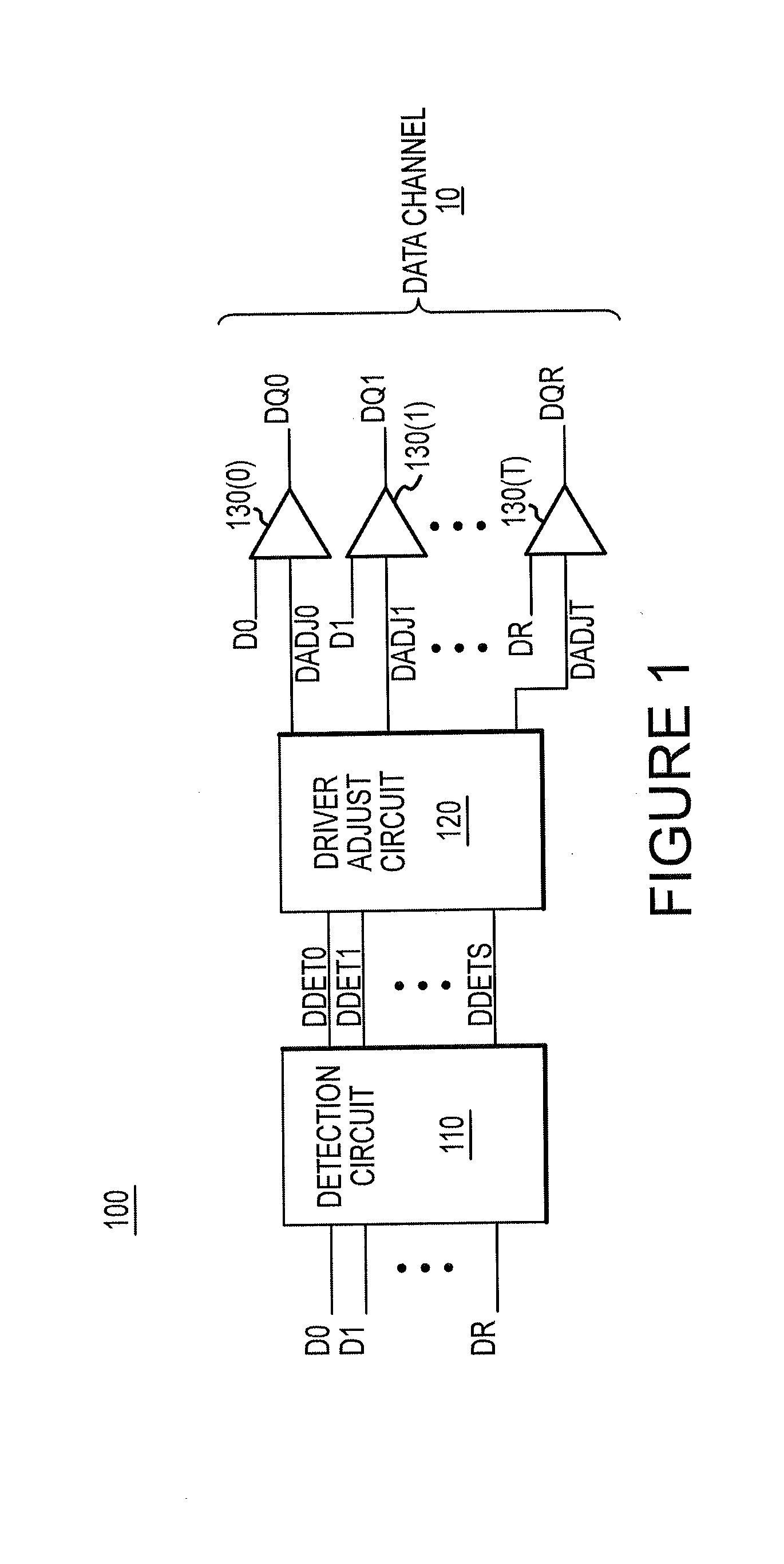 Adjustable data drivers and methods for driving data signals