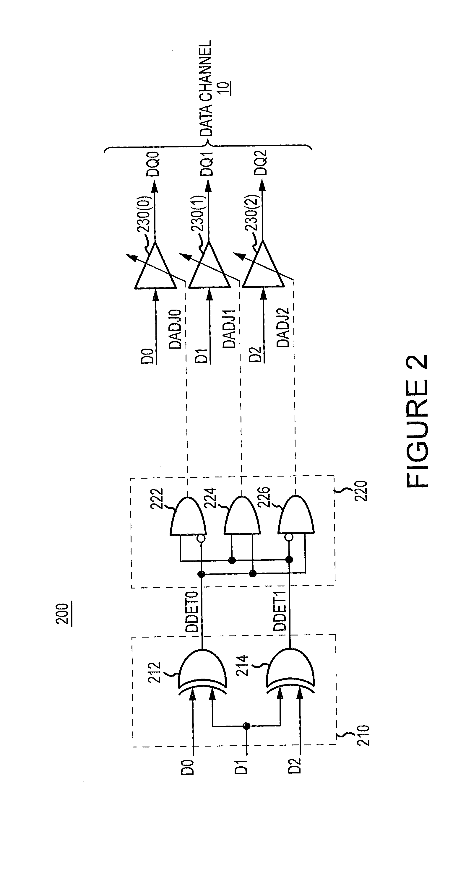 Adjustable data drivers and methods for driving data signals