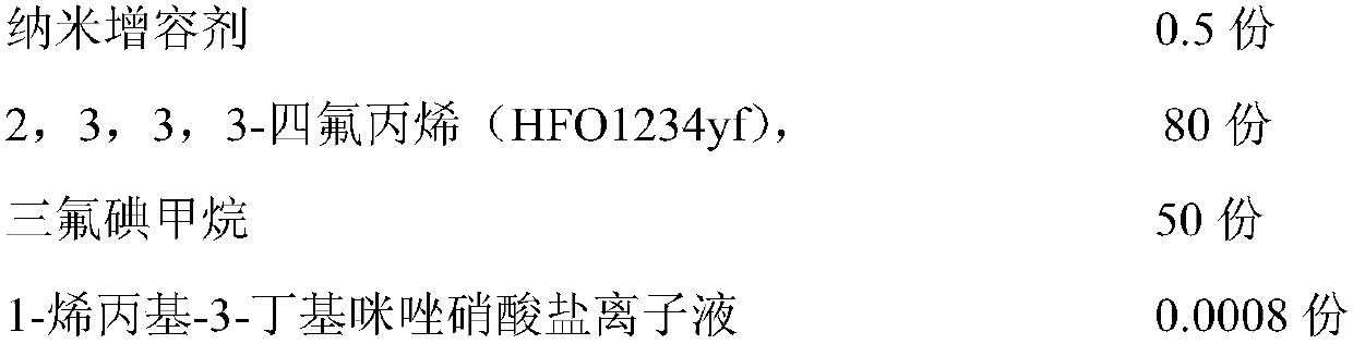 A kind of preparation method of fluorine-containing iodohydrocarbon composition