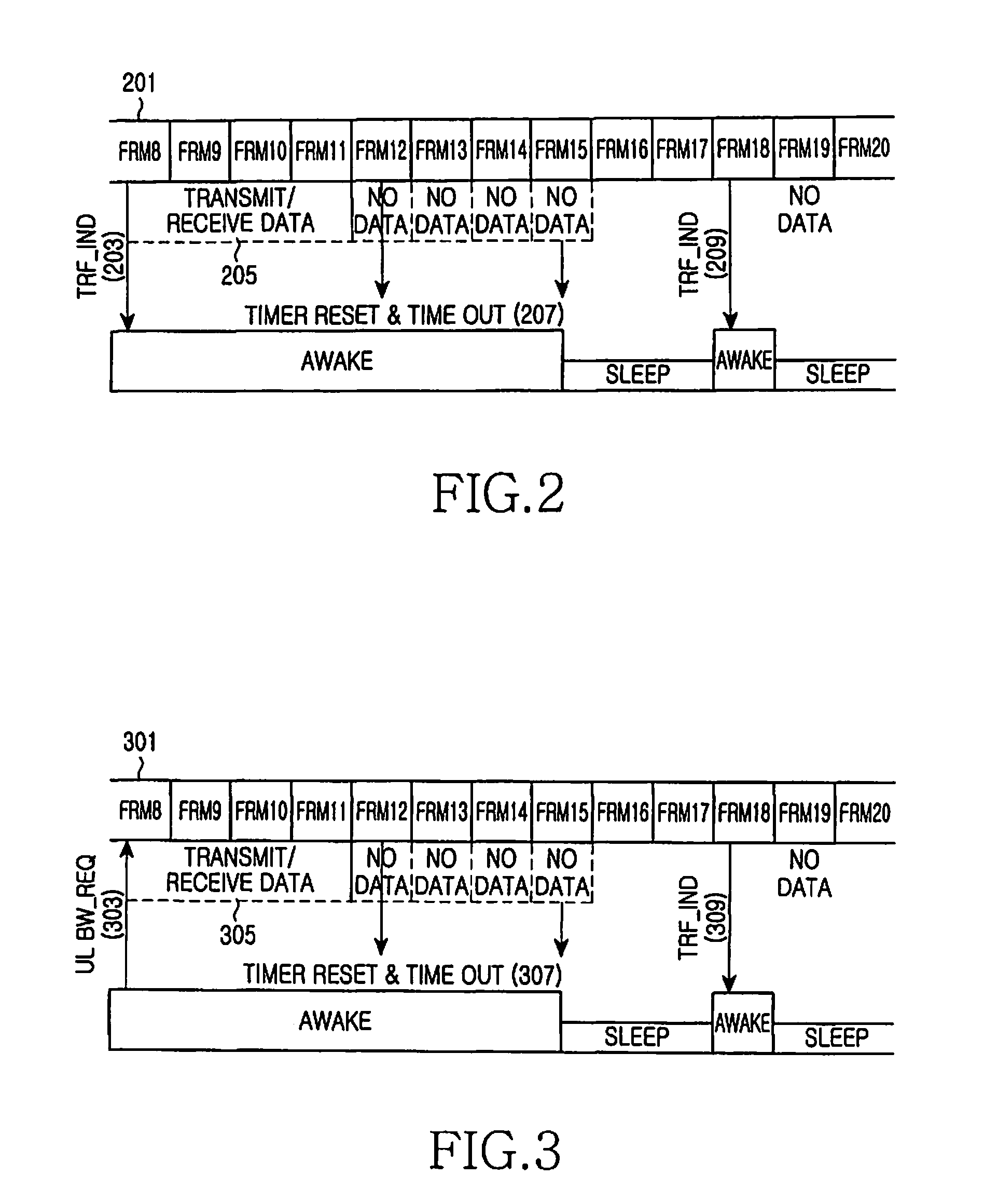 Method for controlling sleep-mode operation in a communication system
