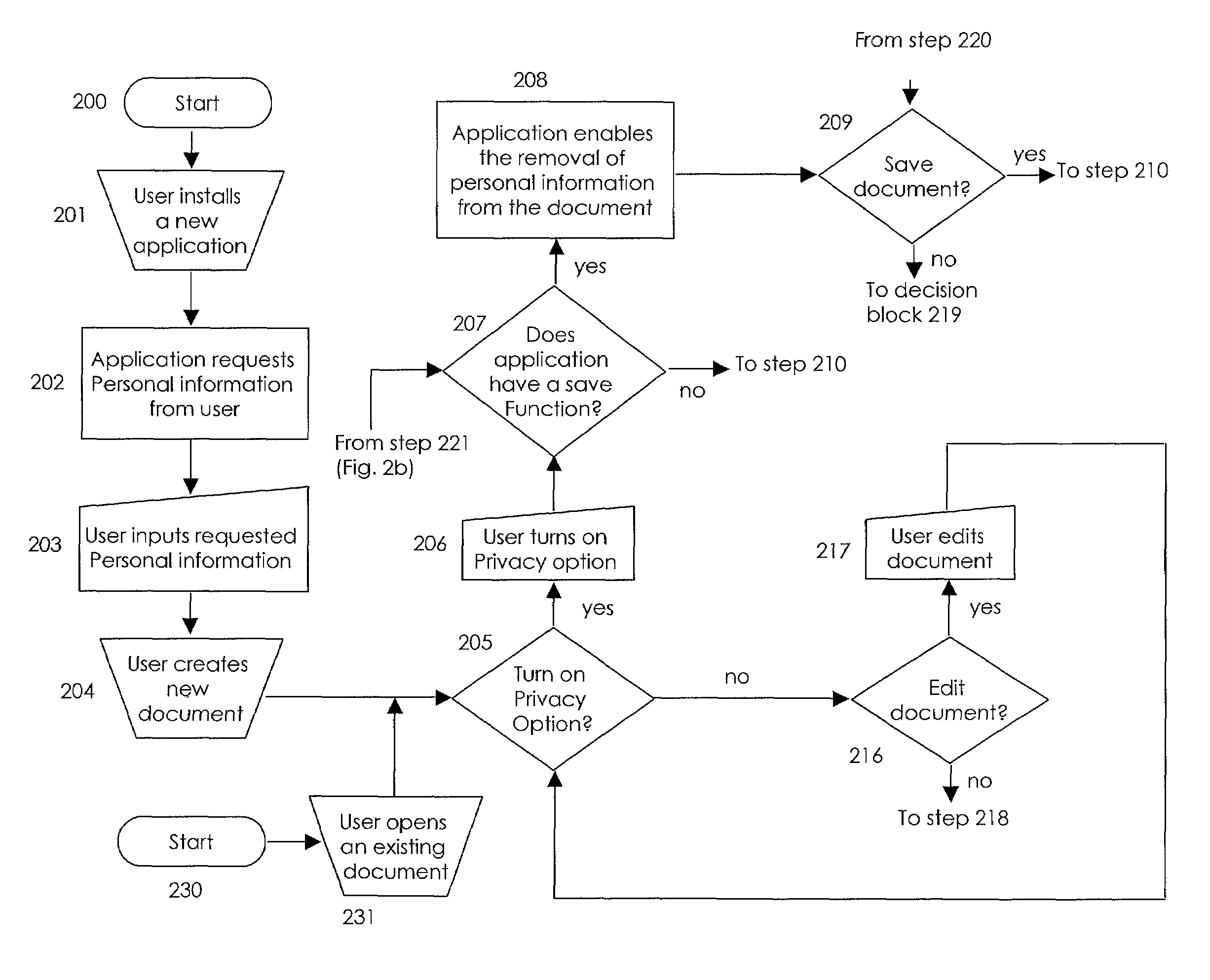 Removing personal information when a save option is and is not available