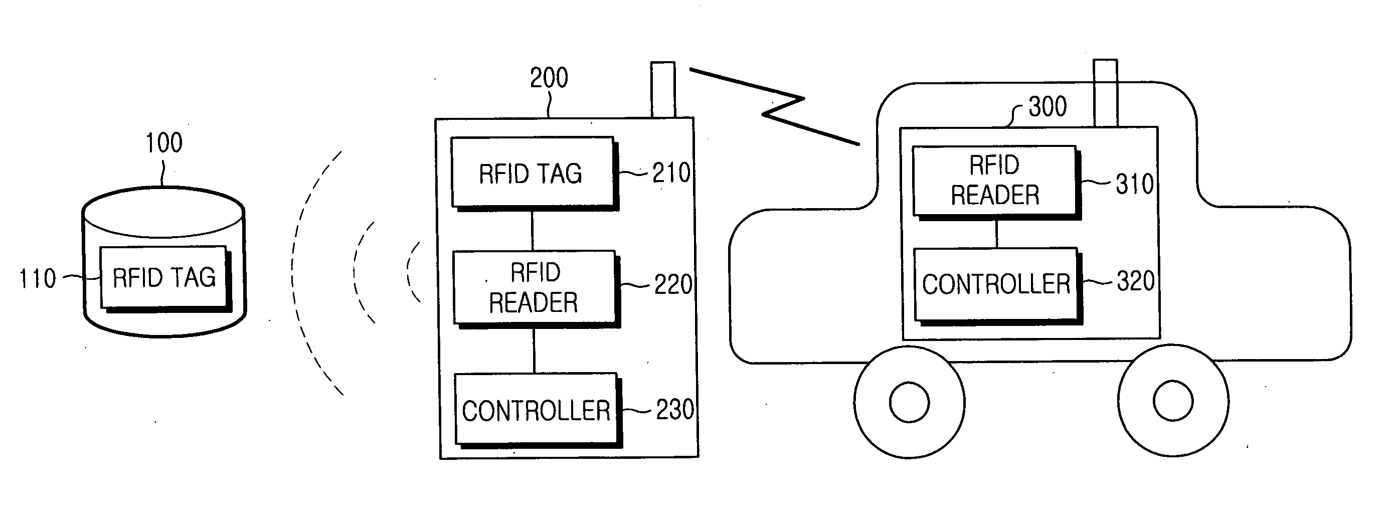 Method and system for detecting position of moving body using mobile terminal