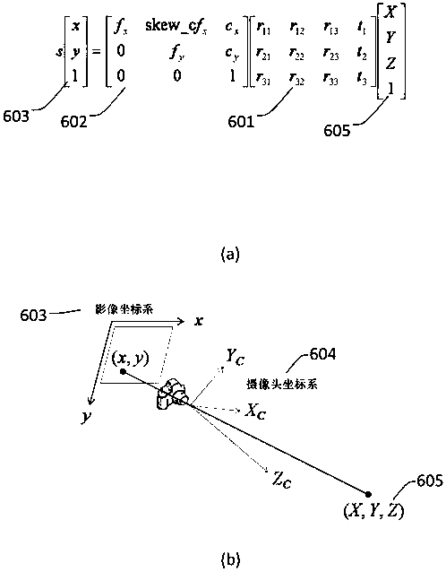 Electronic device, control method of electronic device, computer program, and computer-readable recording medium