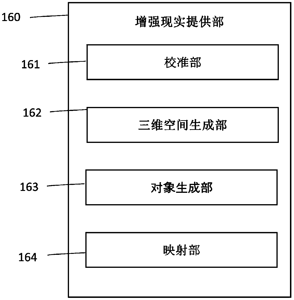 Electronic device, control method of electronic device, computer program, and computer-readable recording medium