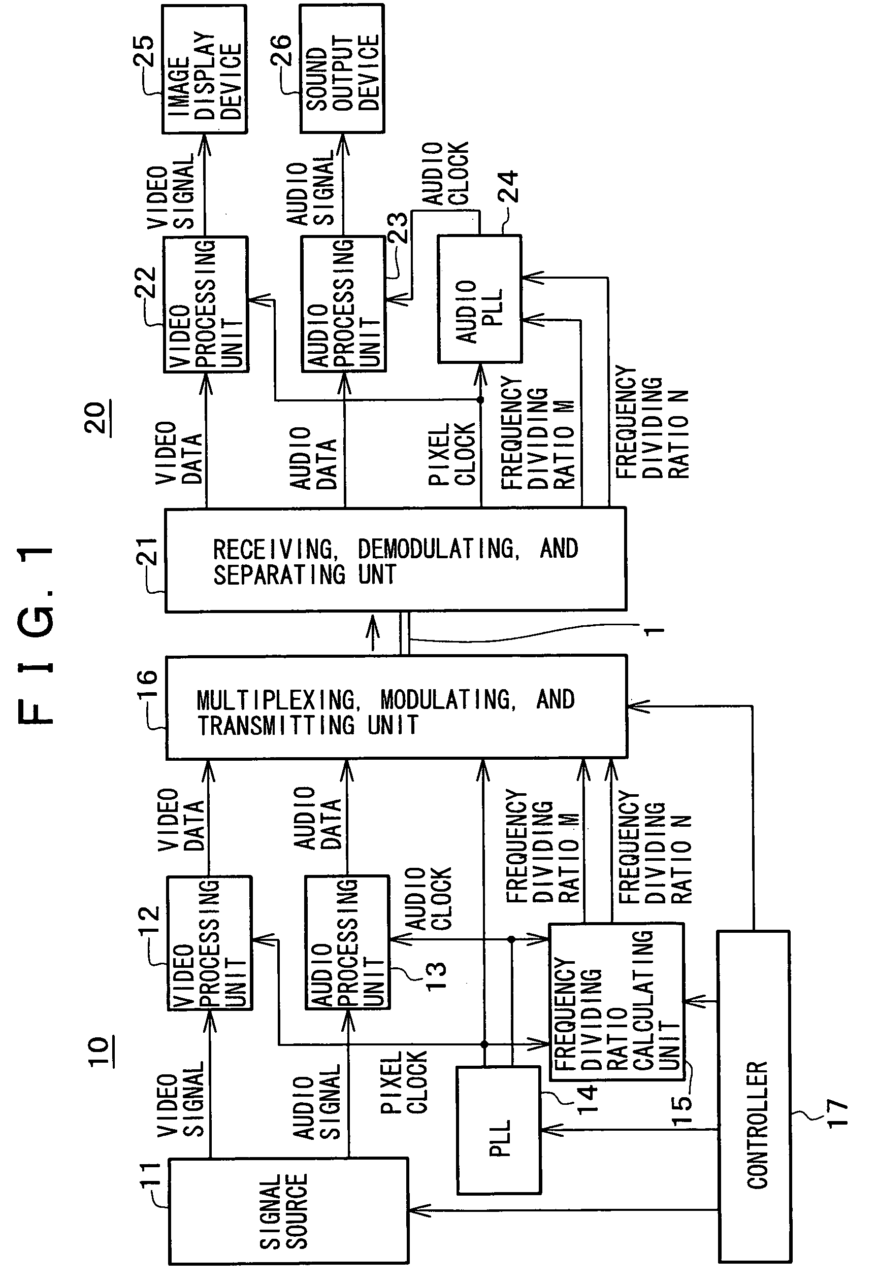 Digital transmission system and clock reproducing device