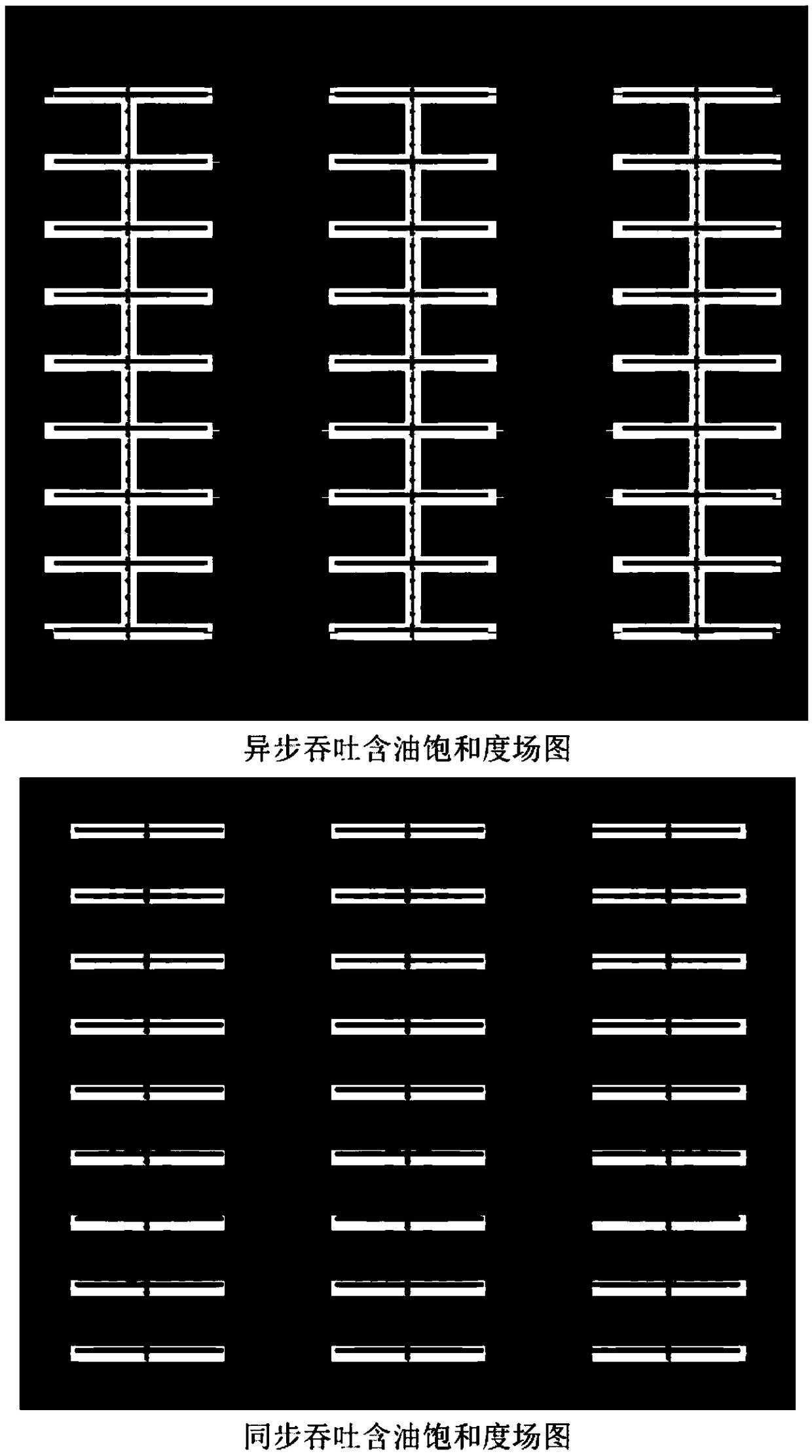 CO2-injection asynchronous-throughput energy supplement method of ultralow-permeability compact oil reservoir horizontal wells