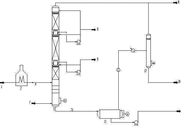 Deep reduced pressure flash tank and reduced pressure deep distillation method