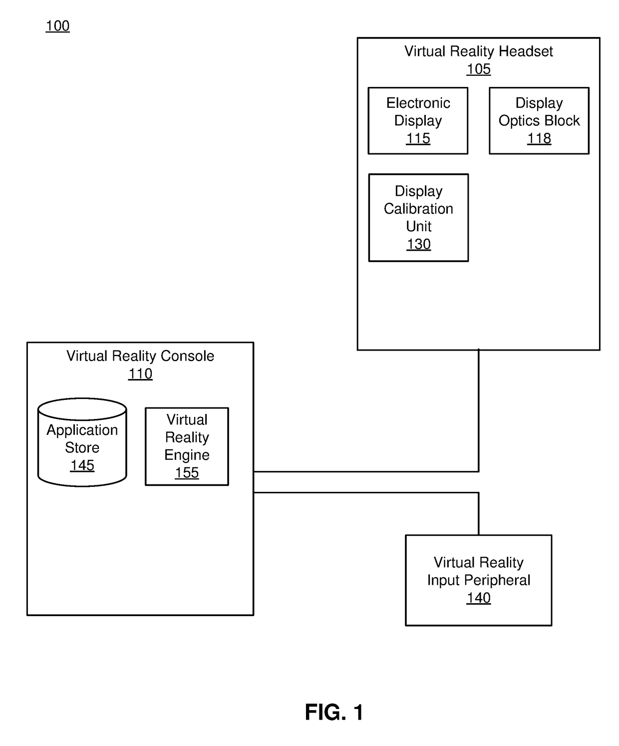 Aging compensation for virtual reality headset display device