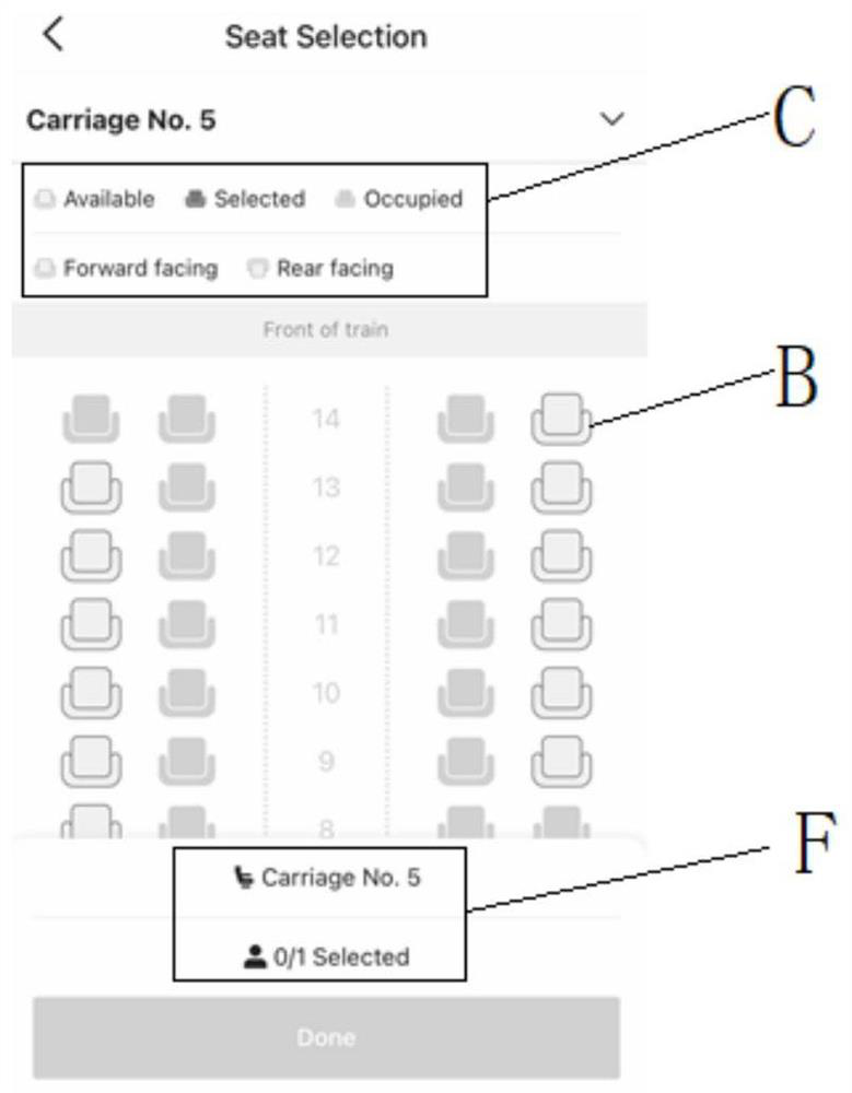 Train ticket seat selection method and system, equipment and electronic medium