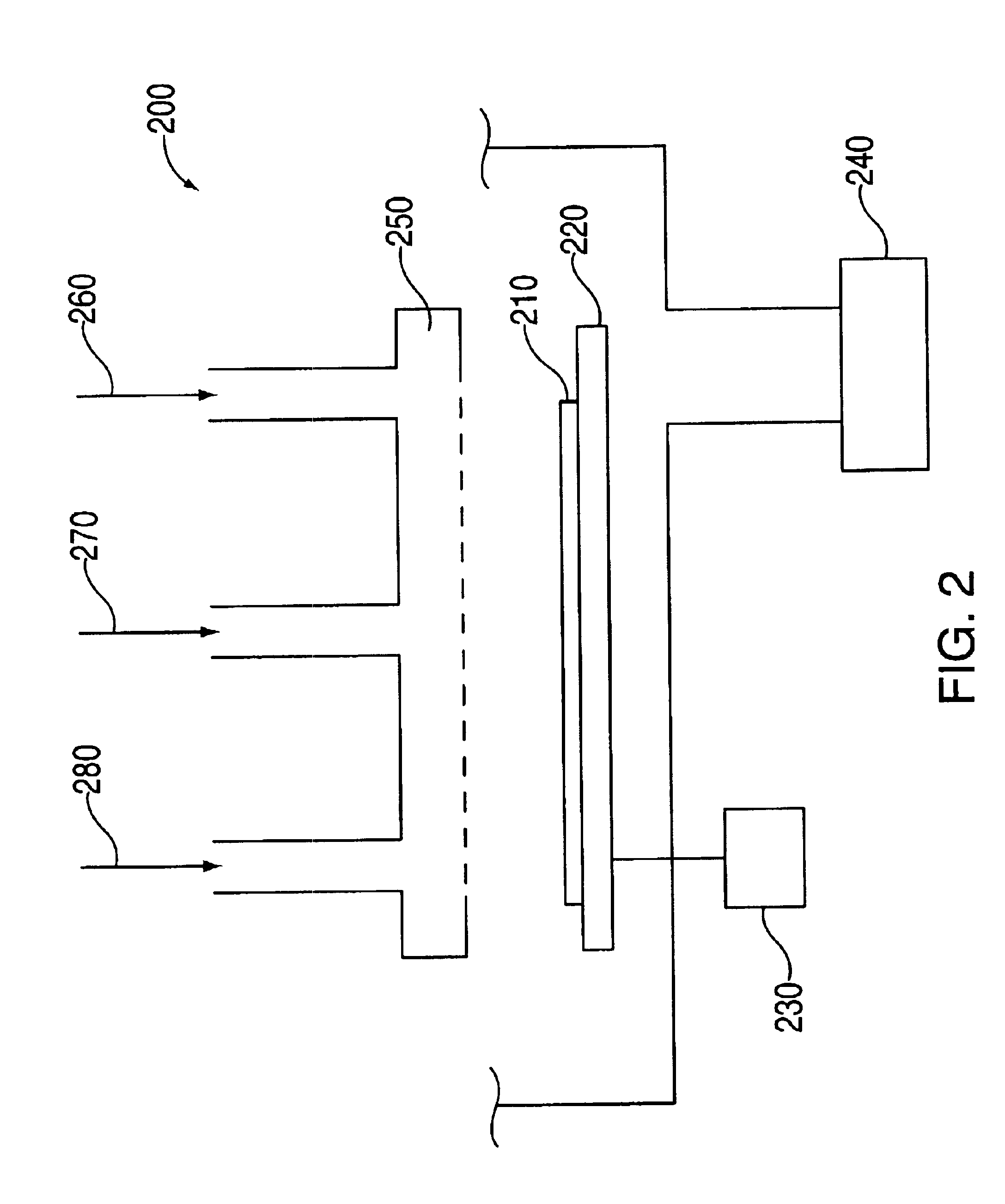 Method for low temperature chemical vapor deposition of low-k films using selected cyclosiloxane and ozone gases for semiconductor applications