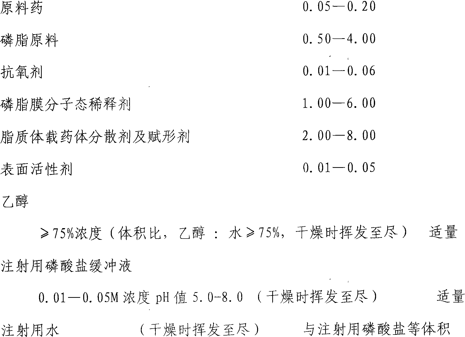 Formula, preparation method and application of pantoprazole sodium liposome composite medicament