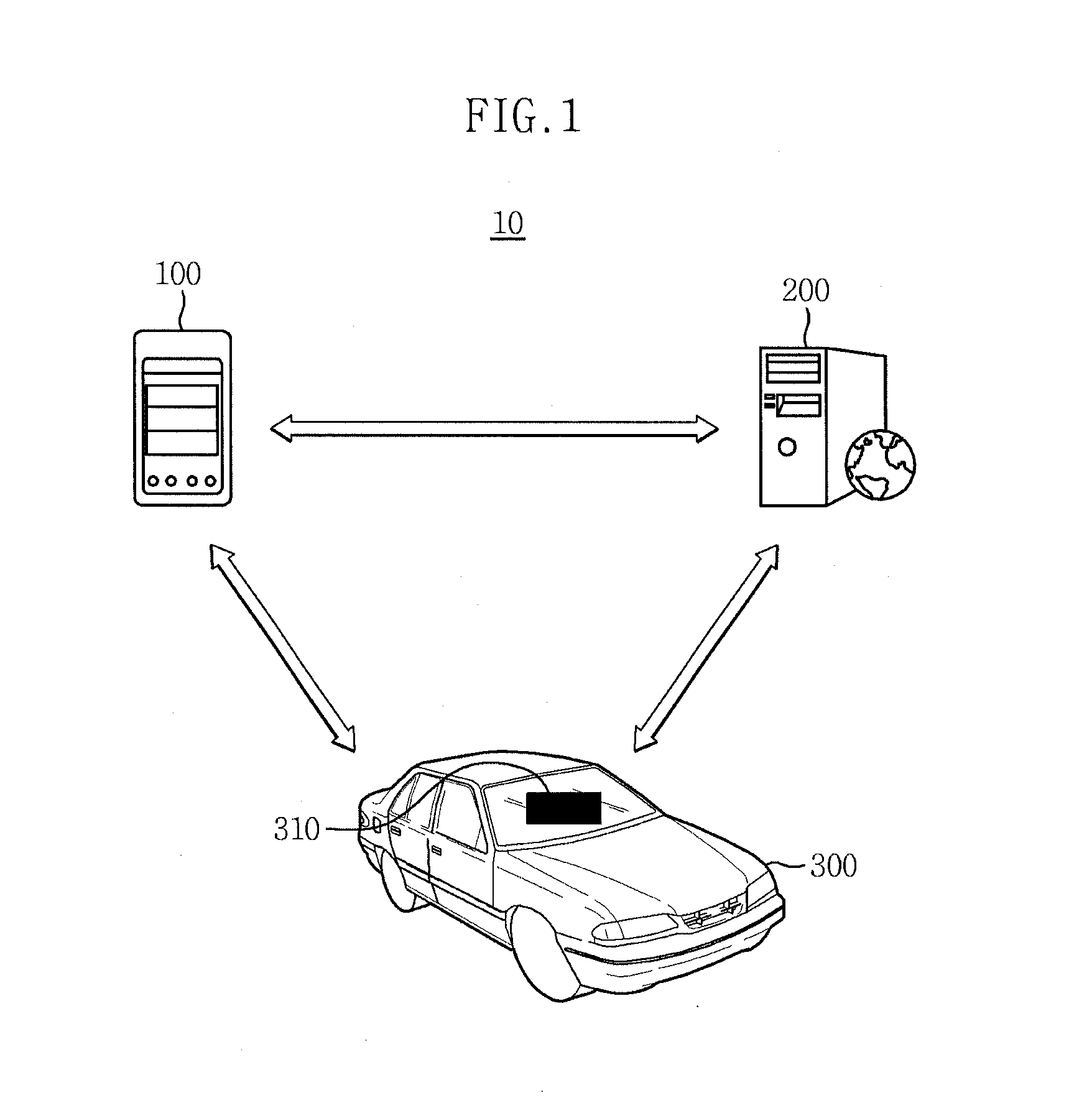 Terminal, apparatus and method for providing customized auto-valet parking service