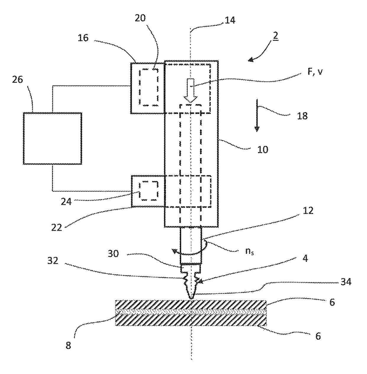 Method for direct screwing of structural components, in particular for flow hole screwing and device for direct screwing of structural components