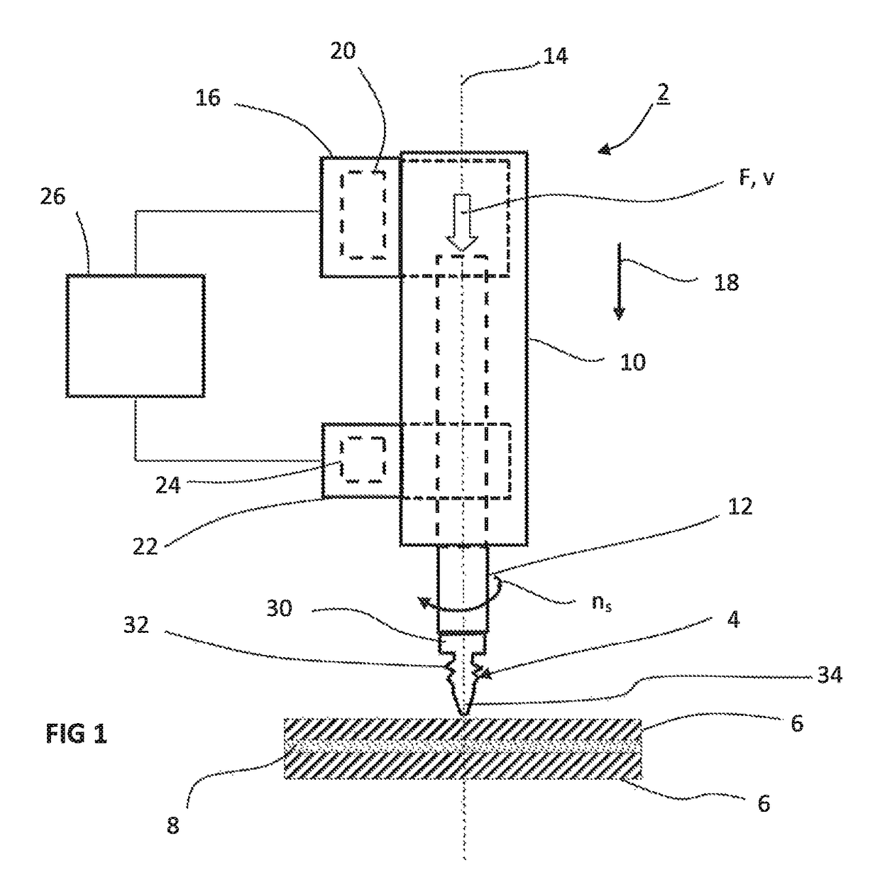 Method for direct screwing of structural components, in particular for flow hole screwing and device for direct screwing of structural components