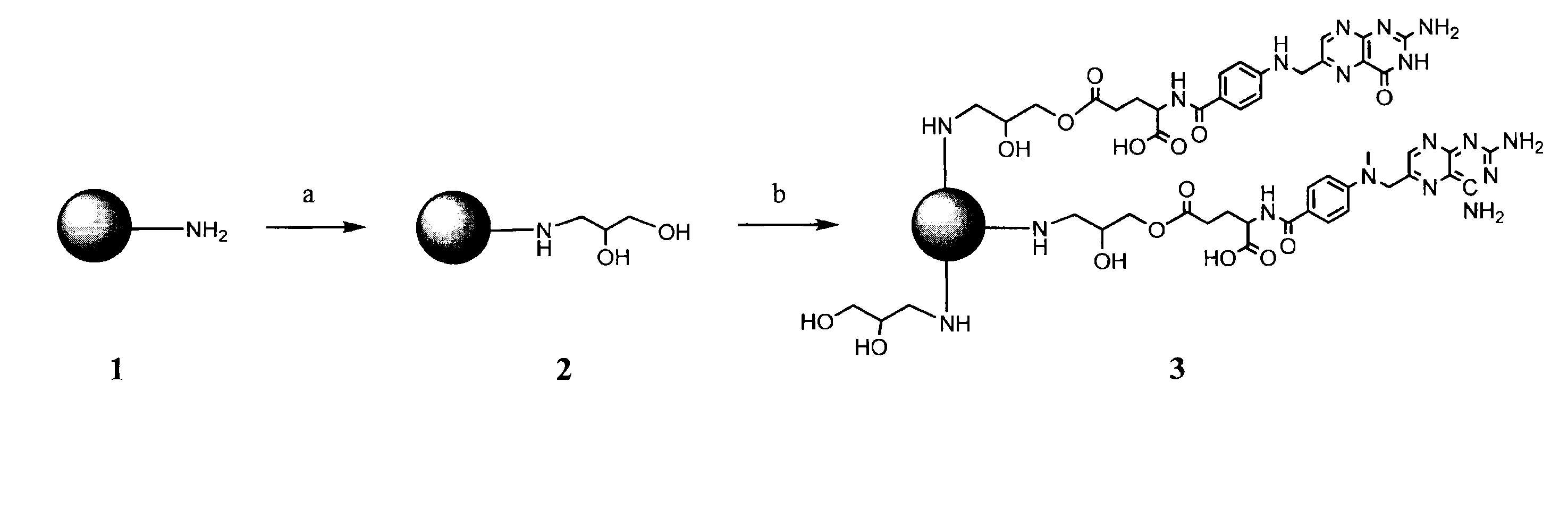 Synthesis of dendrimer conjugates