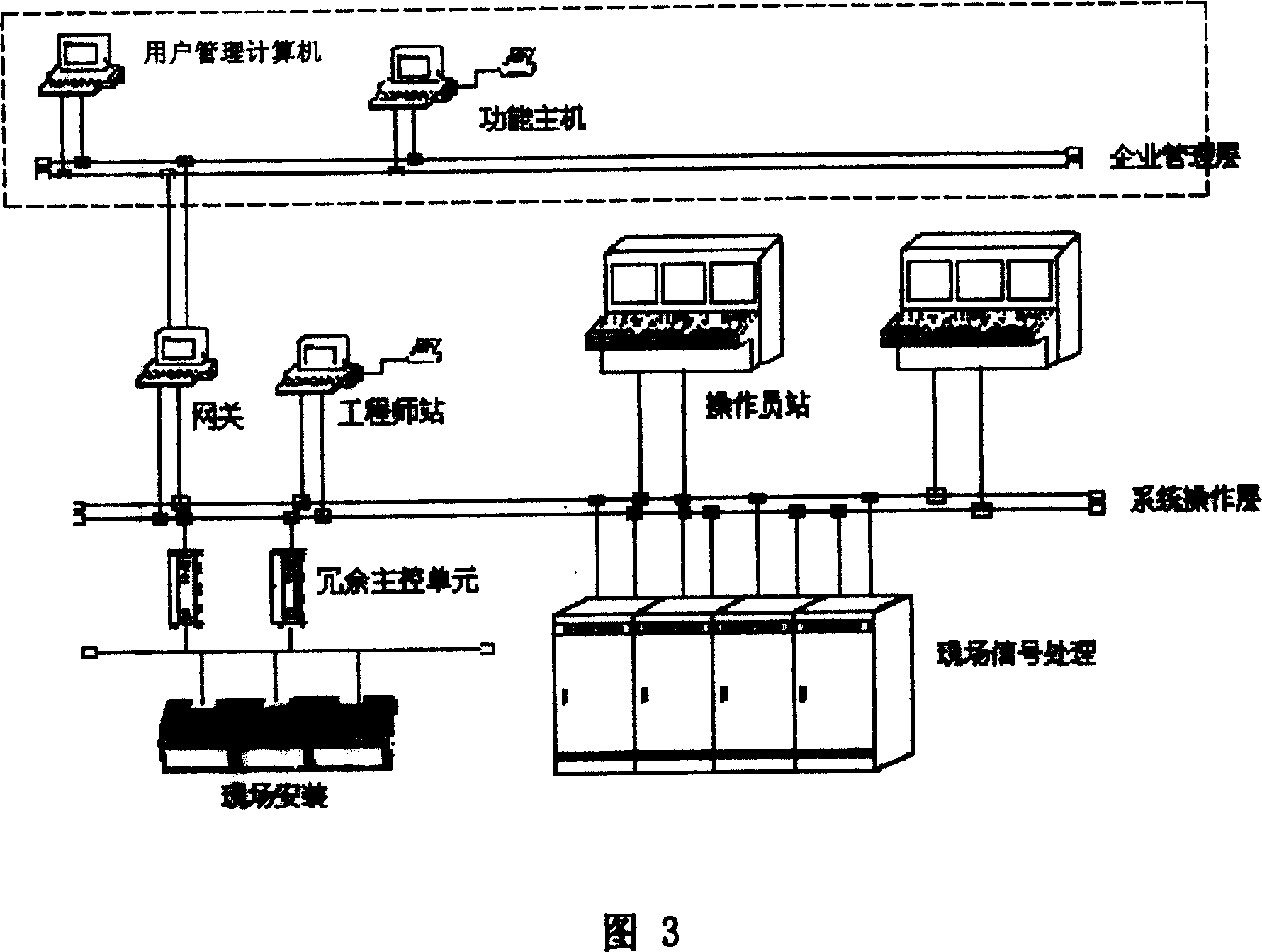 Sludge anhydration and burning process, and its systematic device