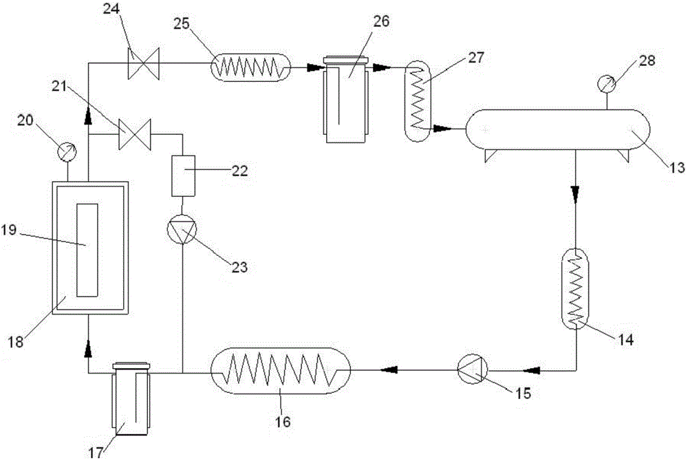 Anhydrous arranging method for supercritical fluid textile materials