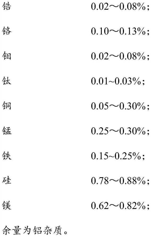 Fine-grain aluminum alloy and preparation method and application thereof