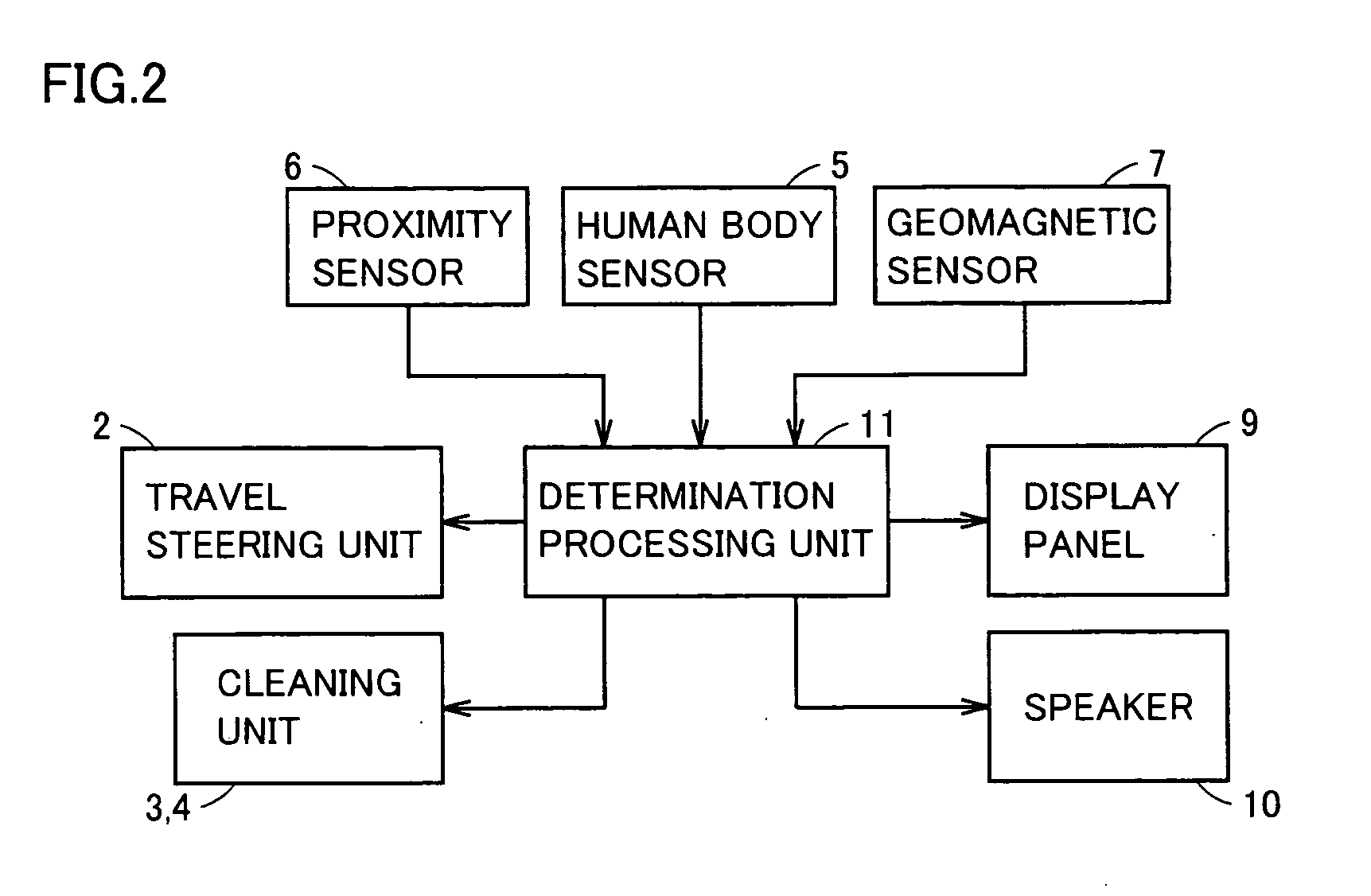 Self-running cleaner with collision obviation capability