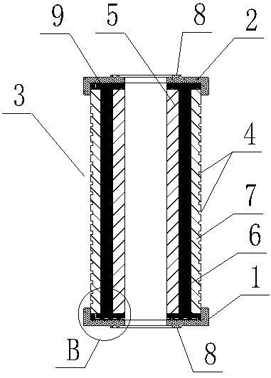 Novel anti-end leakage filter element