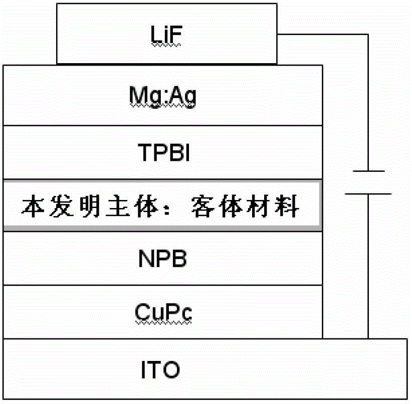 Oxidized thioxanthone derivatives, preparation method and application thereof