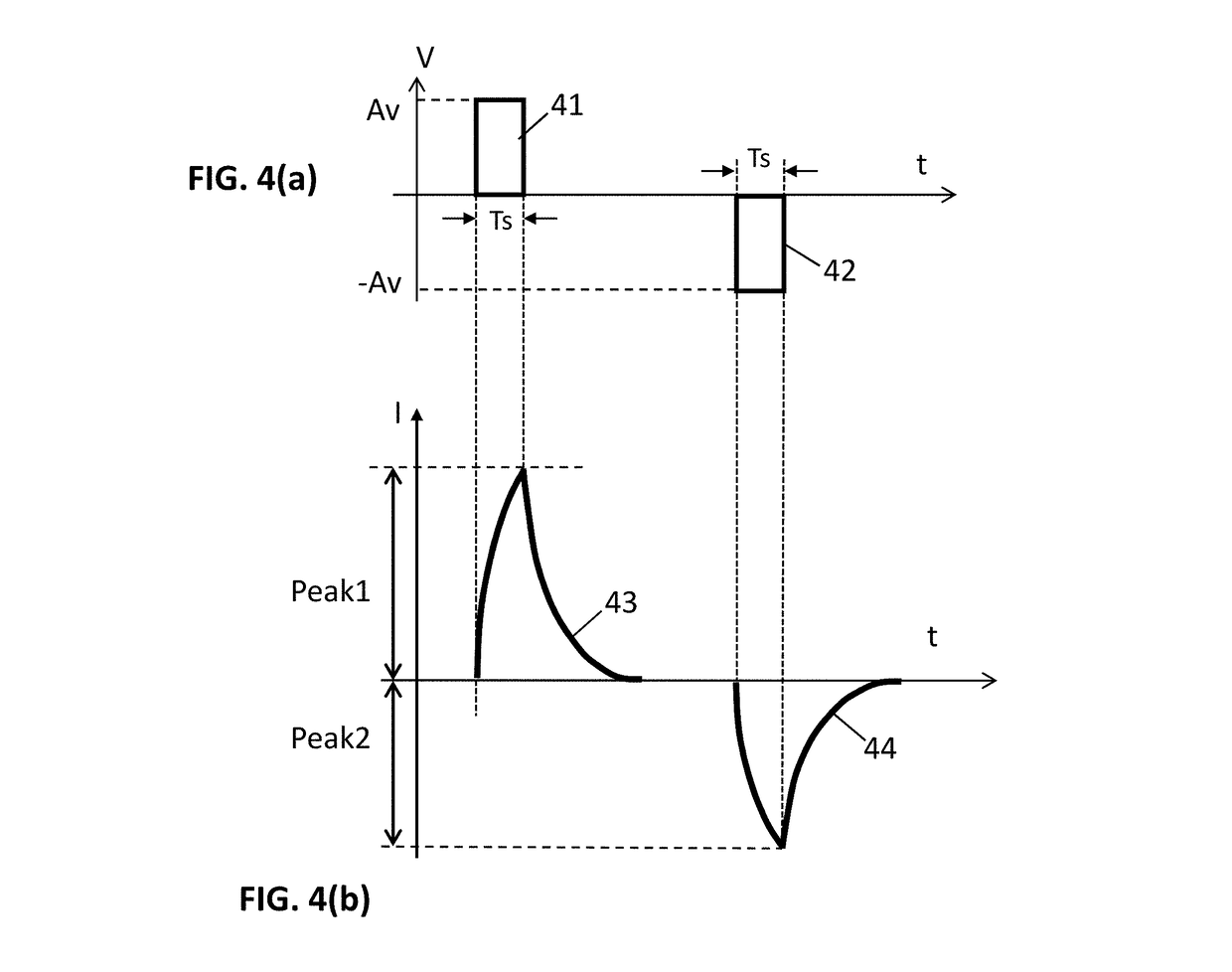 Position detection of a 1-coil or 2- coil motor