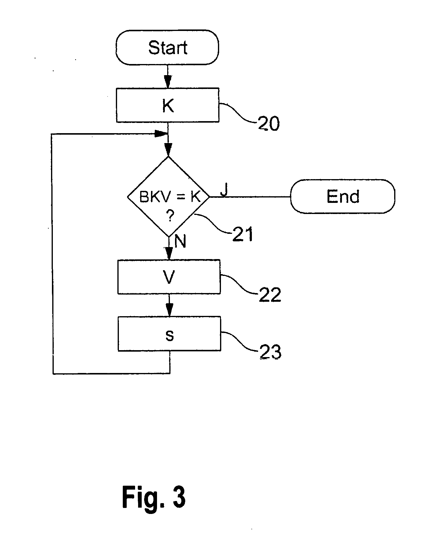 Device and method for adjusting the pedal characteristic curve of a hybrid braking system during modified braking-force distribution
