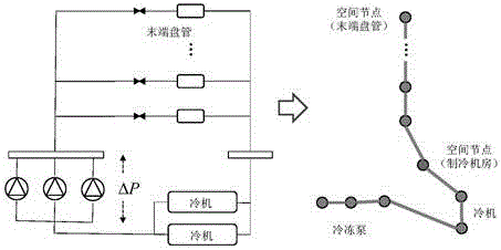 Computing node for distributed computing network