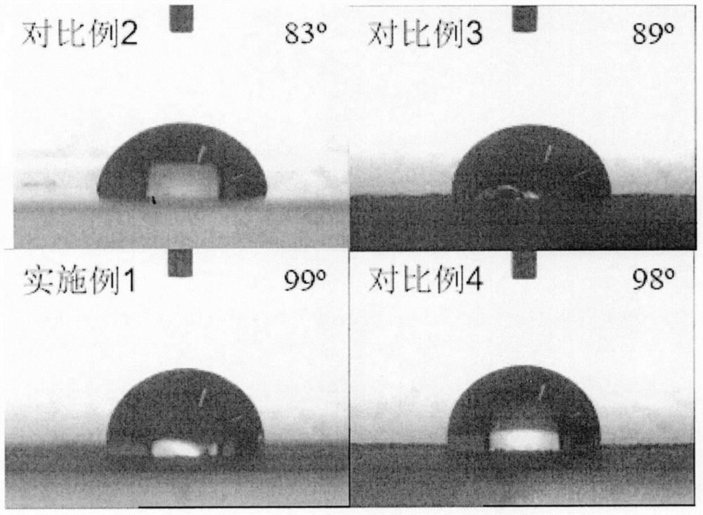 Preparation method of urushiol-based environment-friendly wood wax oil