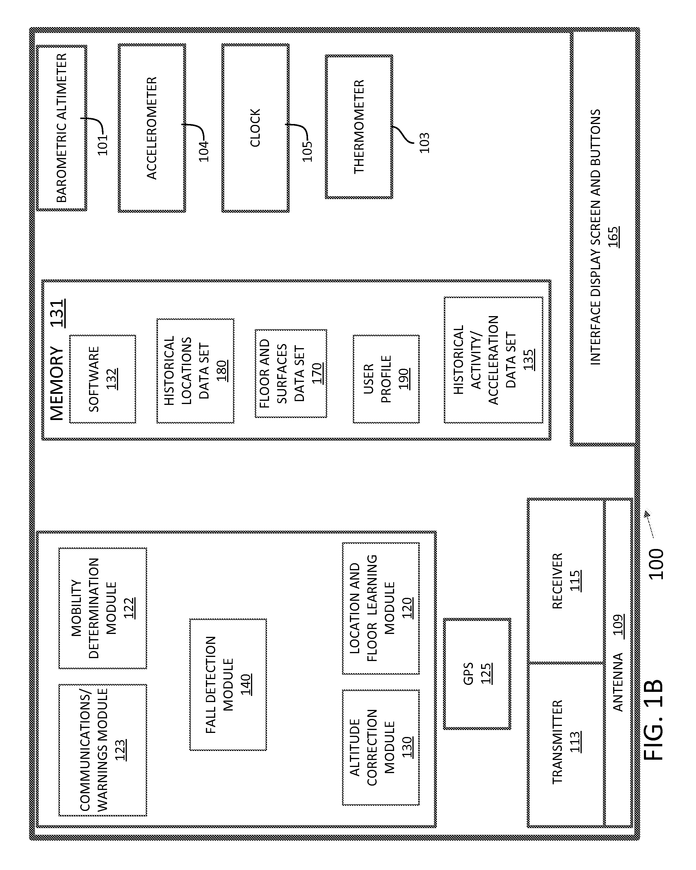 Fall detection apparatus with floor and surface elevation learning capabilites