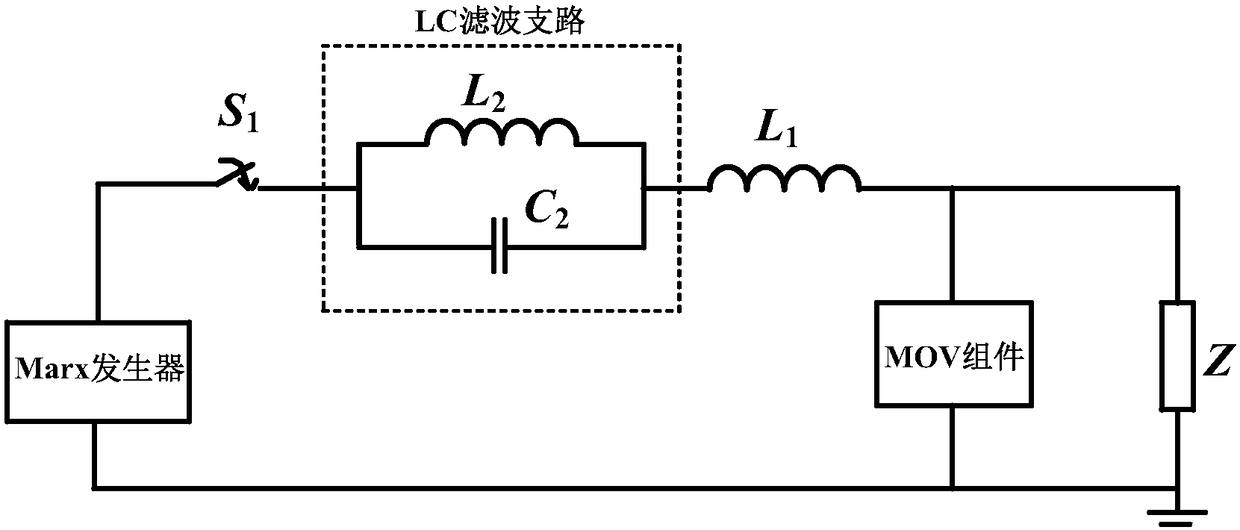High-voltage pulse generator based on pulse forming network and varistor
