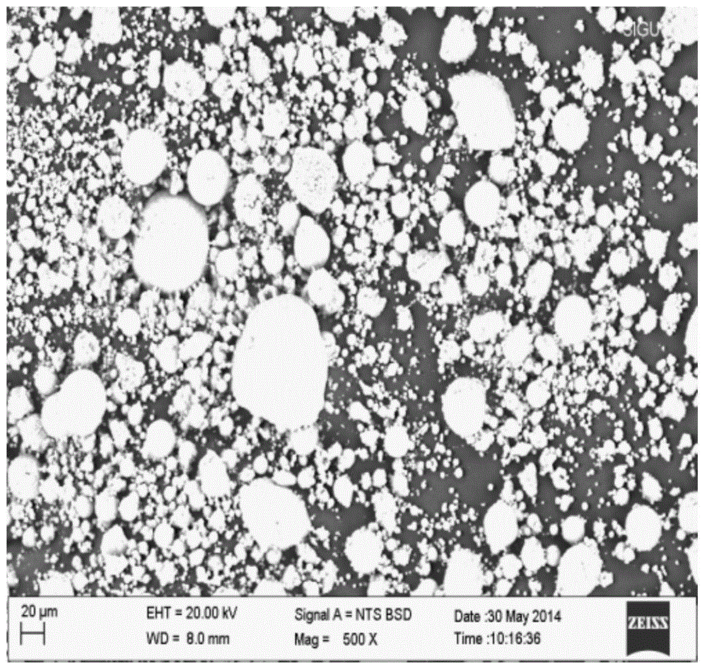 Method for characterizing dispersity of insoluble sulfur in rubber composition