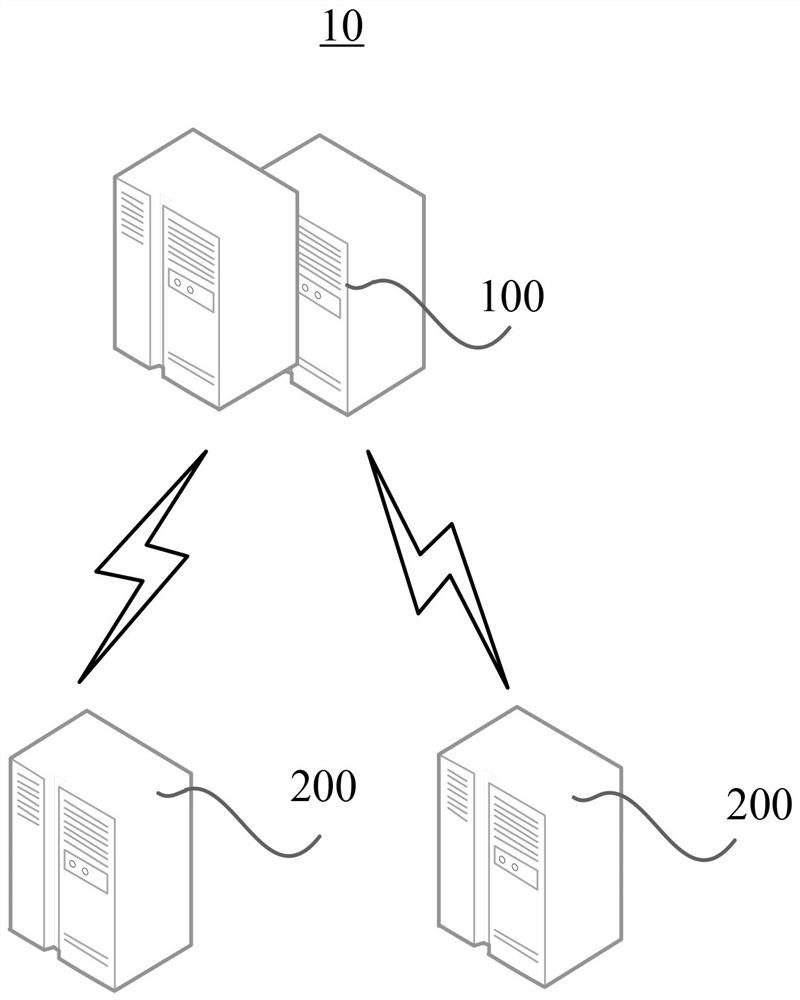 Content push method and AI management and control system based on big data visualization mining processing