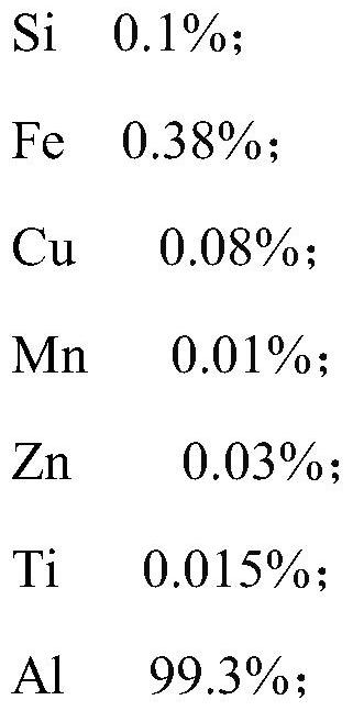 0.015mm high-performance double-sided photocell foil and production method thereof