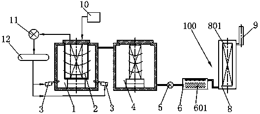 Process and device for sludge pyrolysis