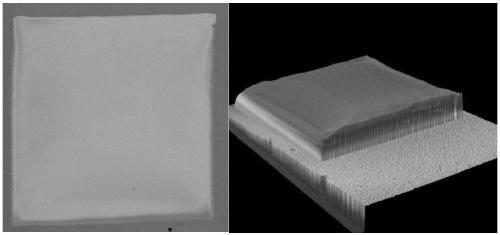 Method for improving ink deposition uniformity of inkjet printing