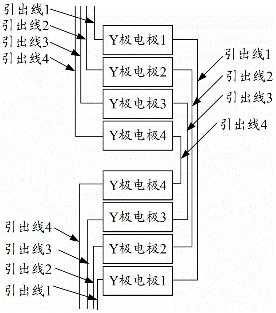 A touch screen device and its touch screen body