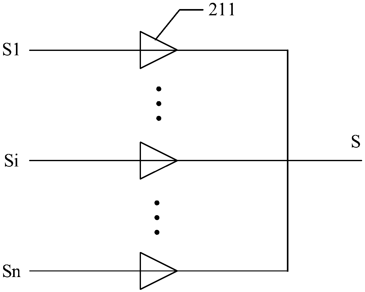 Wafer test device and method