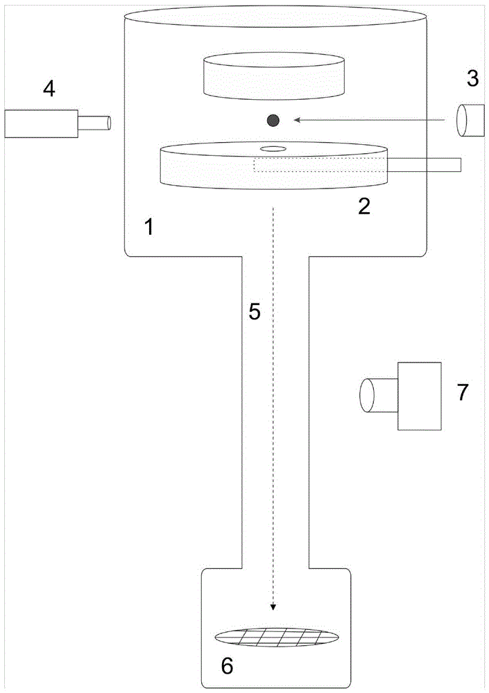 A device and method for solidification experiments of material samples in a simulated microgravity environment