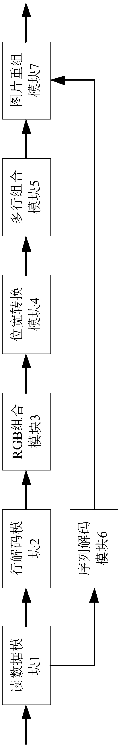 Method and device for converting logic picture into bmp picture