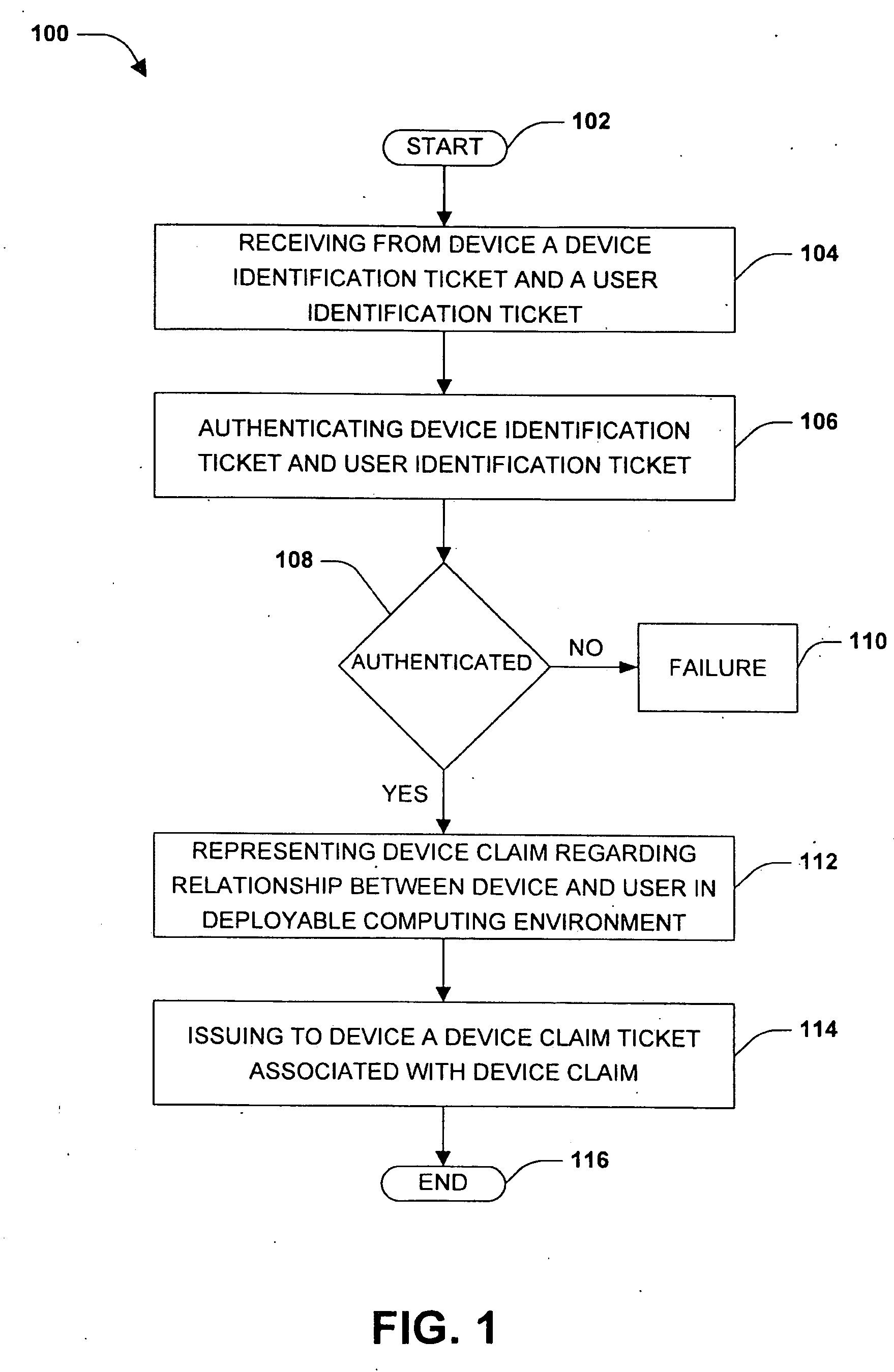 Device authentication within deployable computing environment