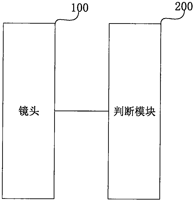 Frame number image acquisition method and device and a frame number equal-proportion restoration method and device