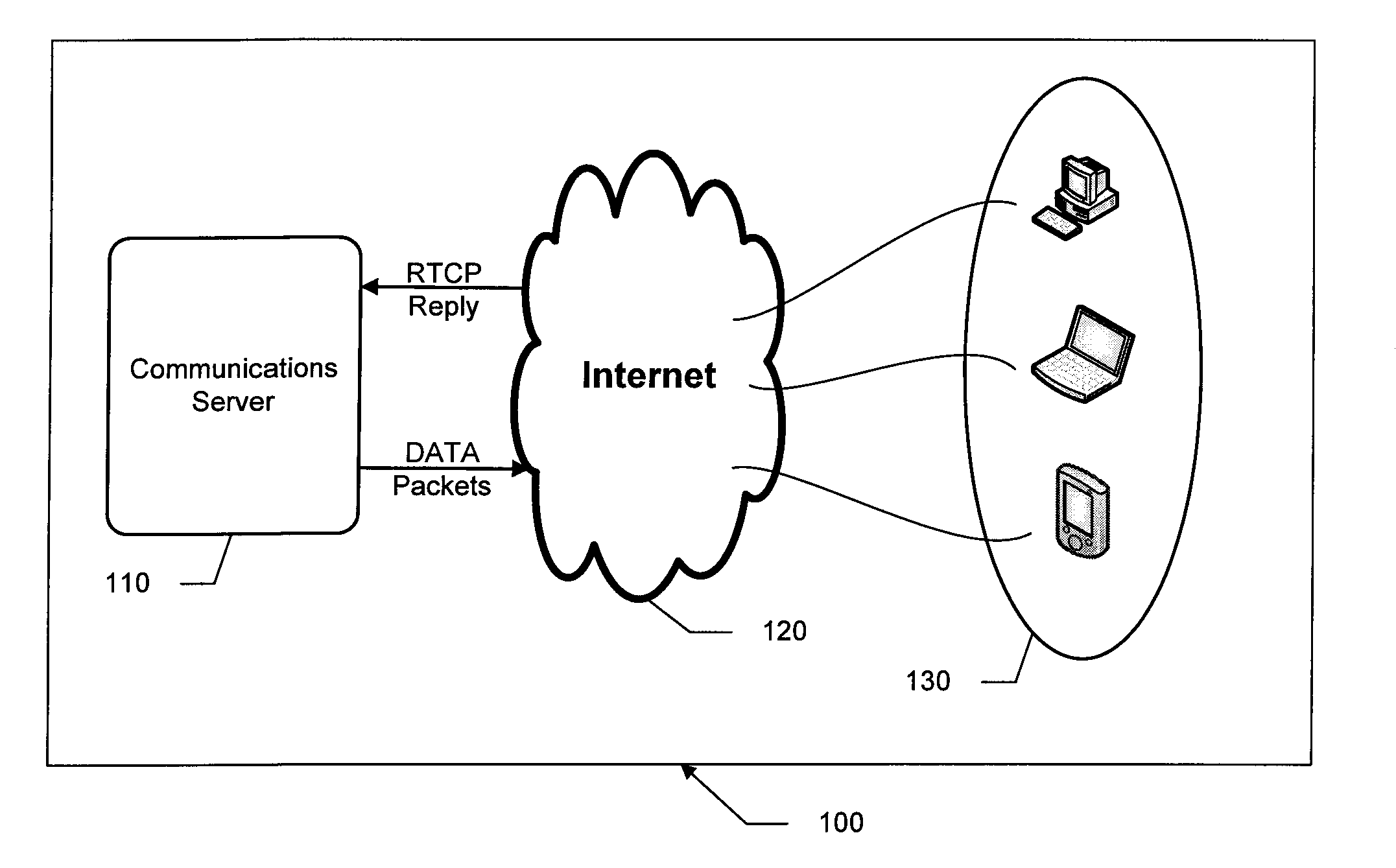 Methods and systems for bandwidth protection
