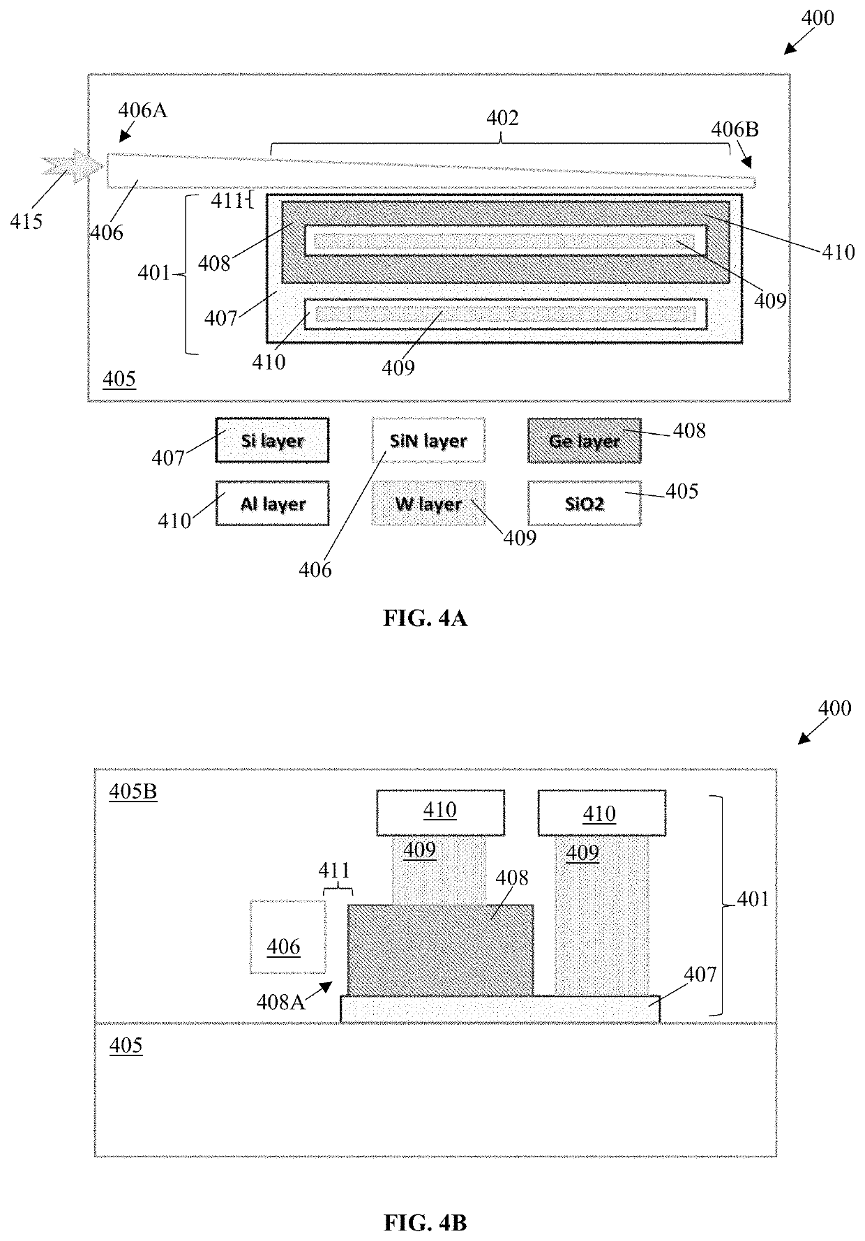 Integrated germanium photodetector with silicon nitride launch waveguide