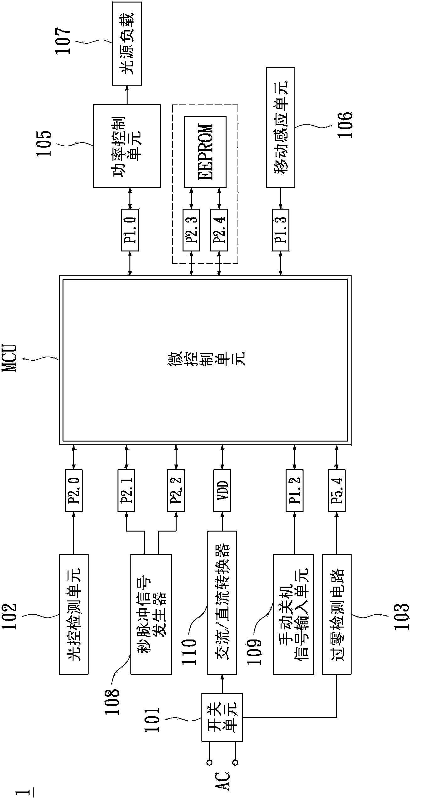 Dual-mode night lighting managing device with dynamic adjustment delay function