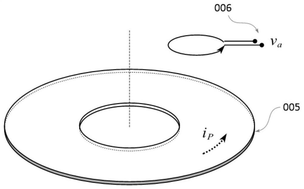 Weak magnetic field excitation three-coil detection device