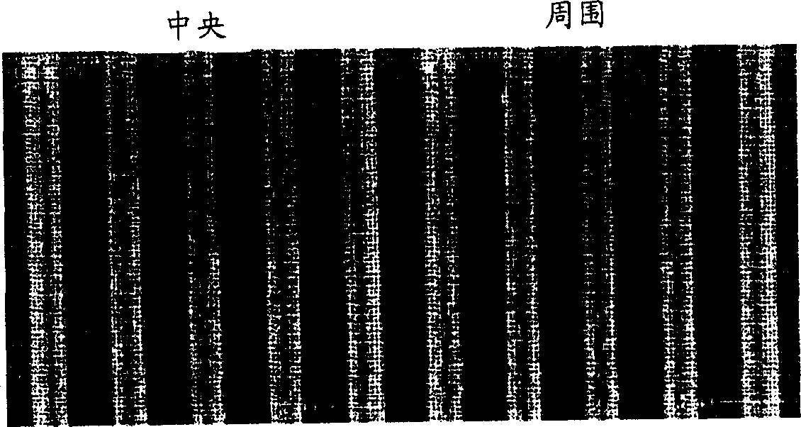 Surface processing and forming method of photoresist layer